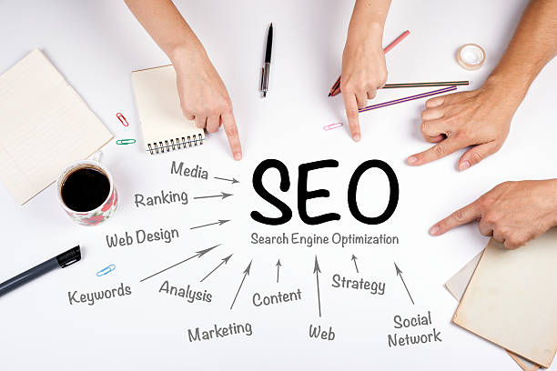 seo company chelsea