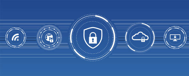 guidelines on using FedRAMP certified CSPs for CUI